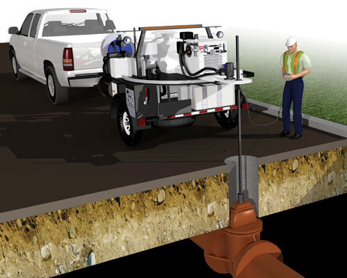 Valve Maintenance Trailer Systems